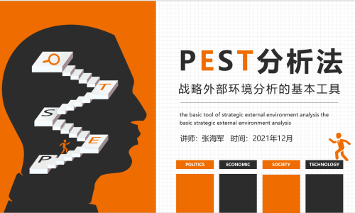 PEST分析法-（ISO系列组织环境分析工具）