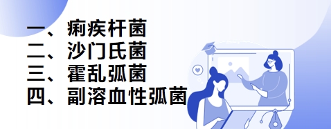 食品工厂微生物控制系列课程 –“ 致病菌的控制策略（1）“